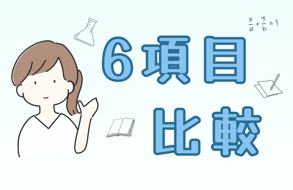 比較